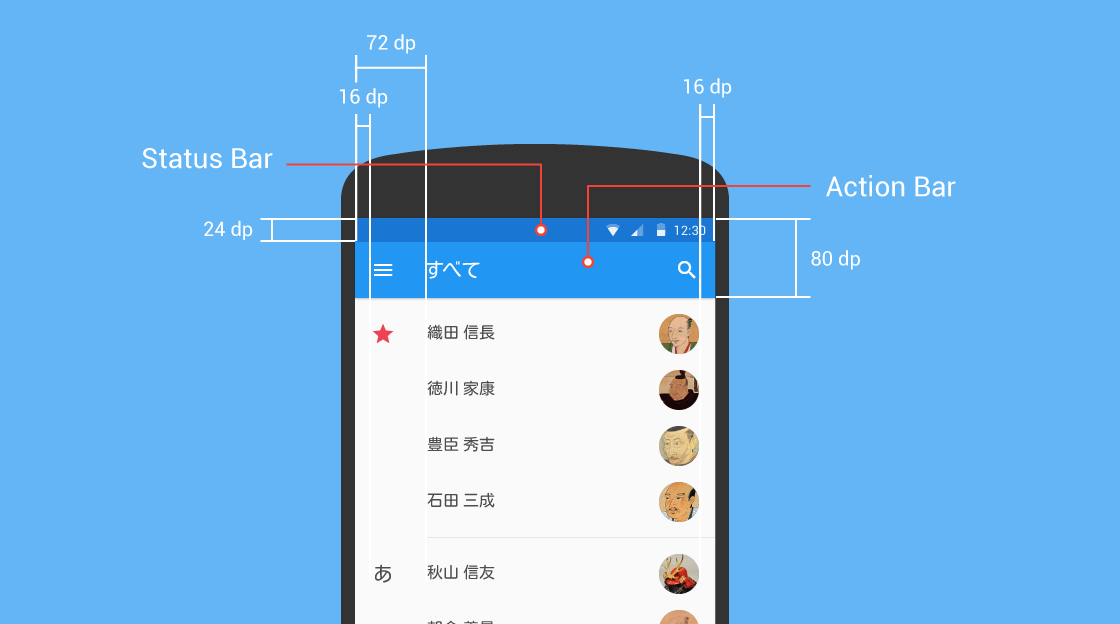 Android L Uiデザインの特徴まとめ Dotproof